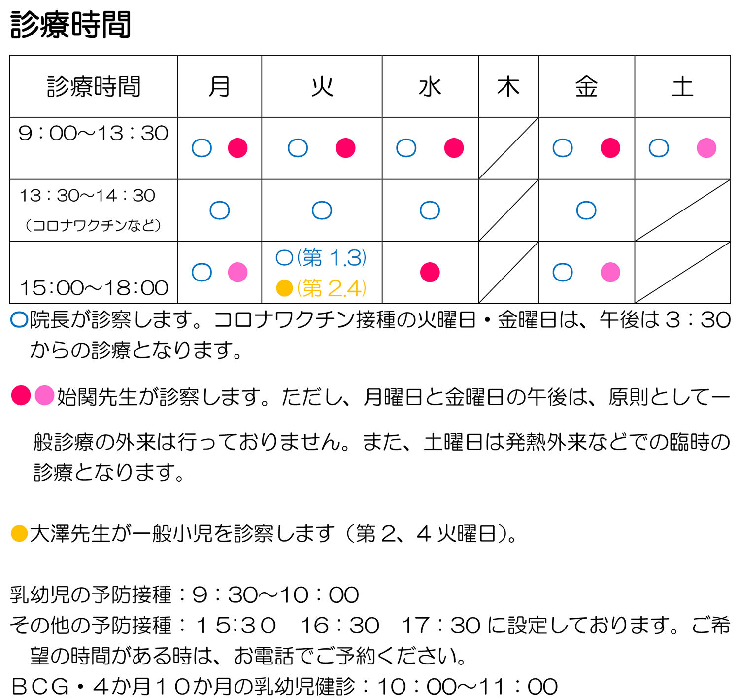 診療時間
