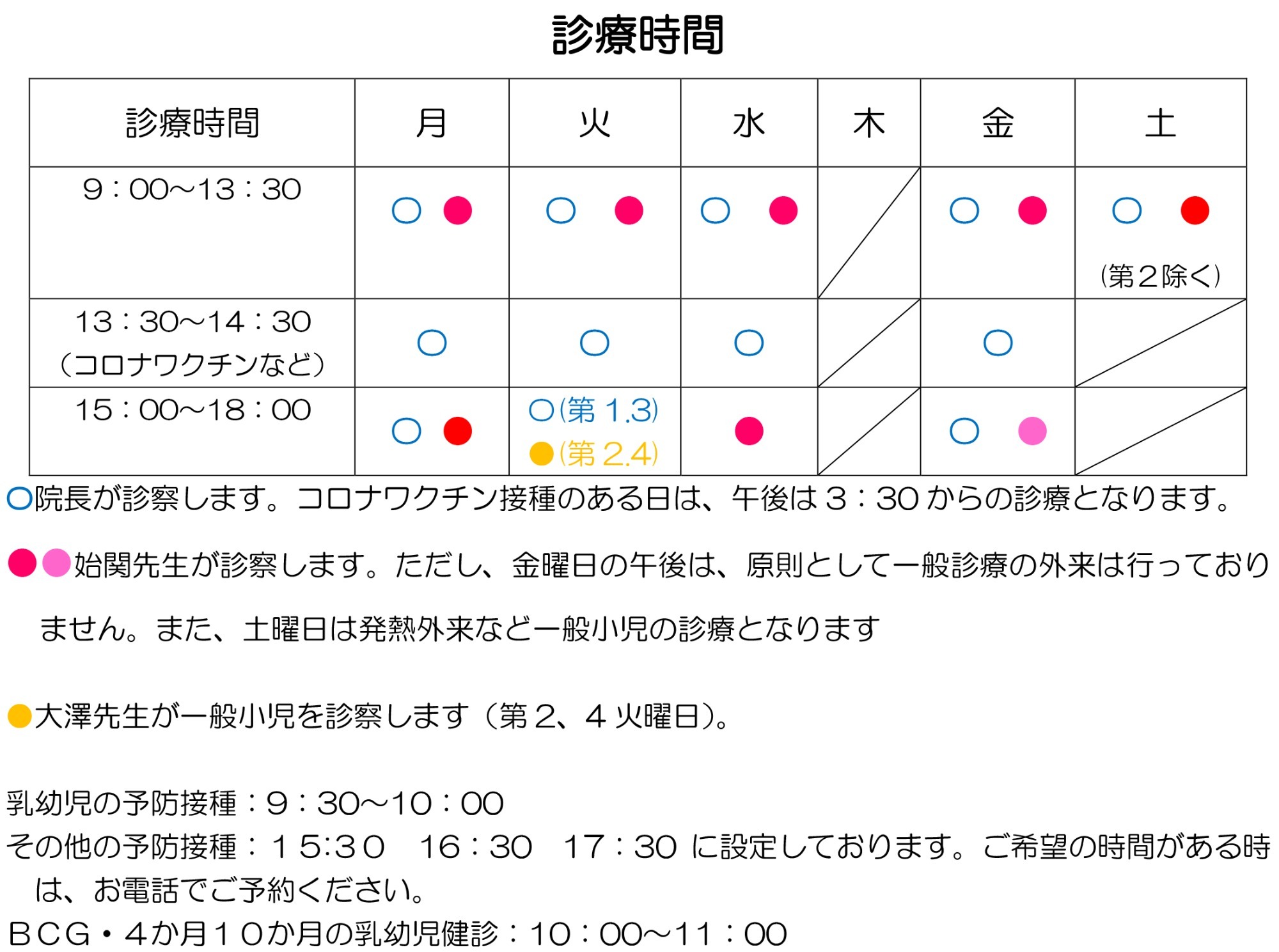 診療時間